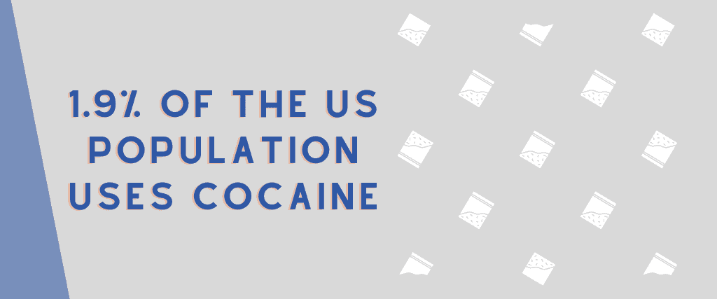 Cocaine Statistics In The United States