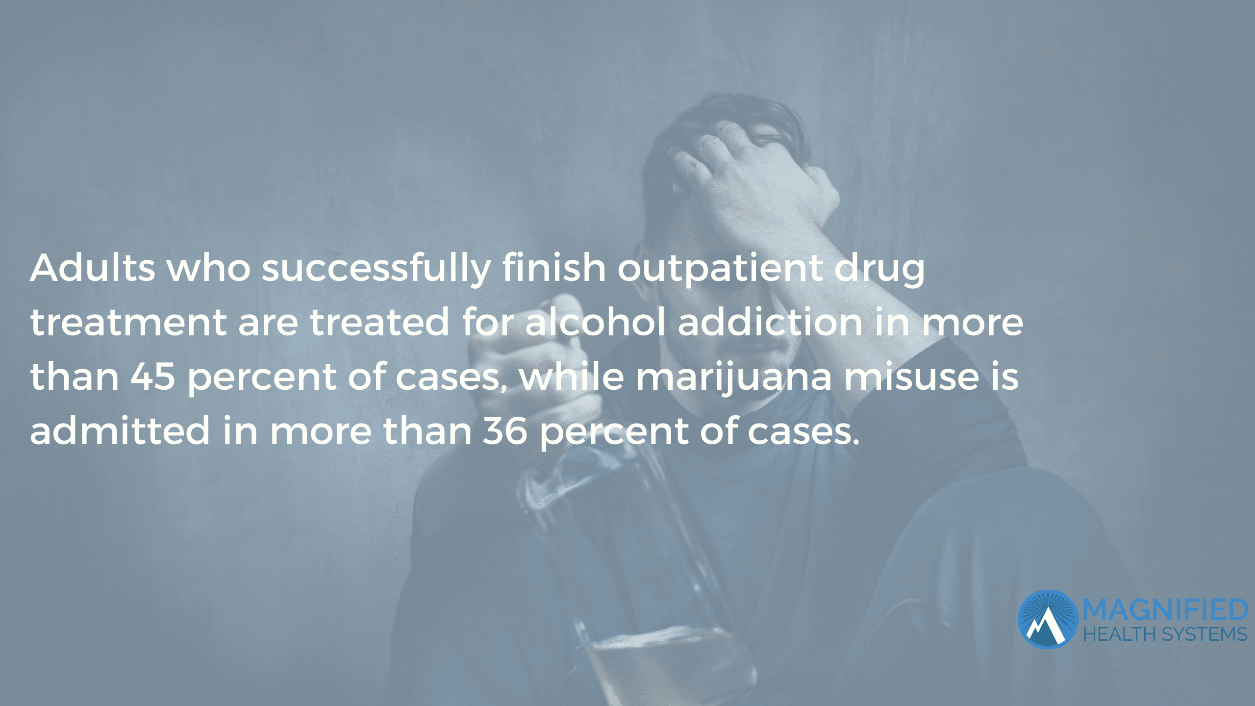 Addiction rehab Statistics