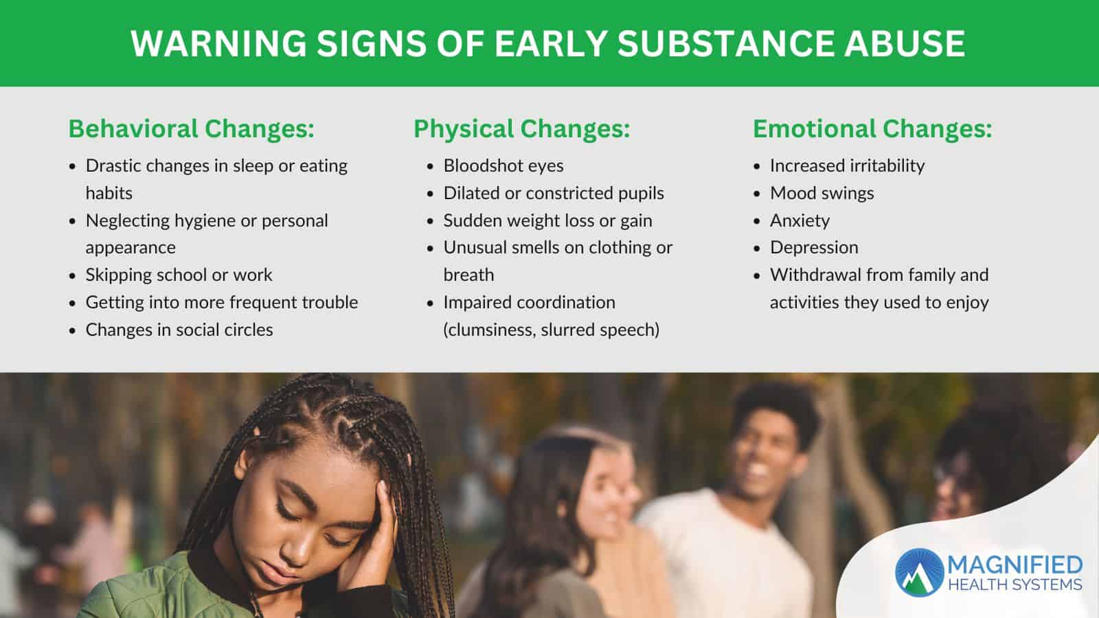 signs of early substance abuse