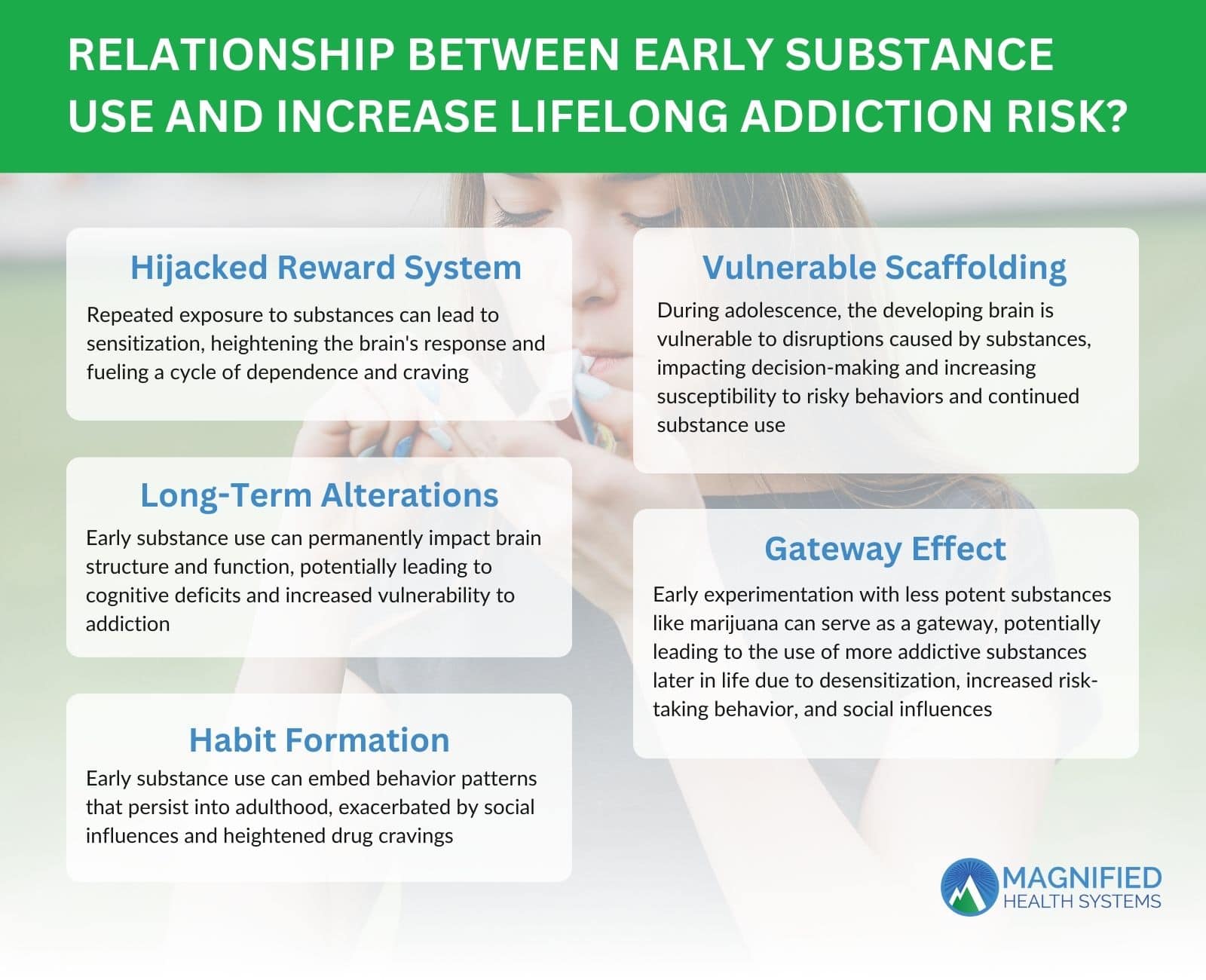relationship between early substance use and increased lifelong addiction risk